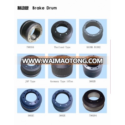 Axle Parts - Brake Drum and Hub