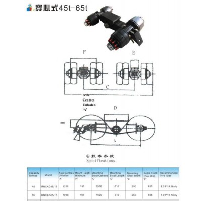 45t~65t Trailer Wear Heart Suspension Truck Suspension