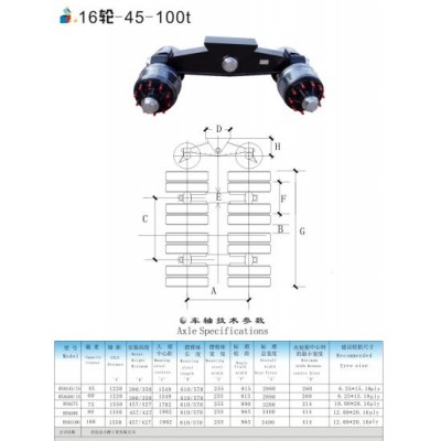 16 Wheel Suspension Trailer Suspension Truck Suspension